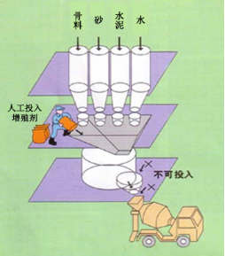 巢湖专治地下室结露的防水材料